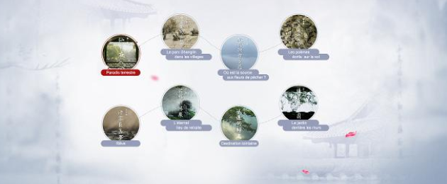 上海網站建設：網站設計價格和哪些因素有關