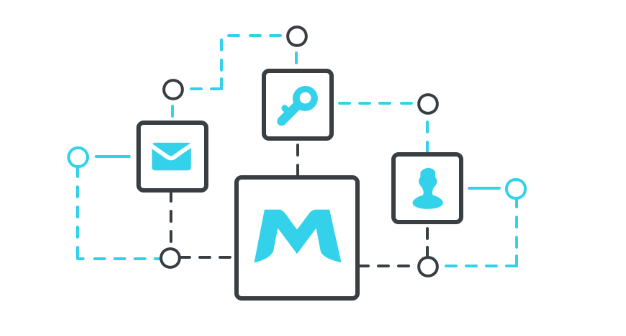 為什么使用阿里郵箱？阿里郵箱有什么好處