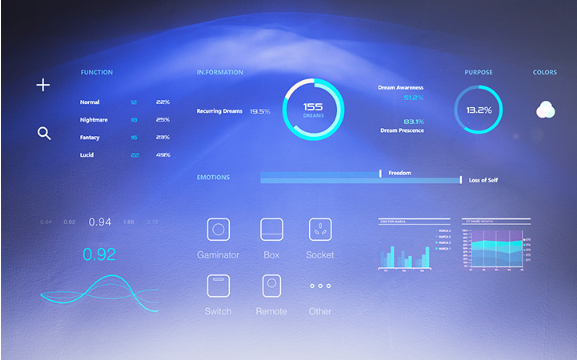 高端網(wǎng)站設計要怎樣做 高端網(wǎng)站設計要怎樣做