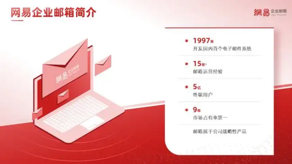 網(wǎng)易企業(yè)郵箱2022年第四季度優(yōu)惠活動火熱開啟 網(wǎng)易企業(yè)郵箱2022年第四季度優(yōu)惠活動火熱開啟