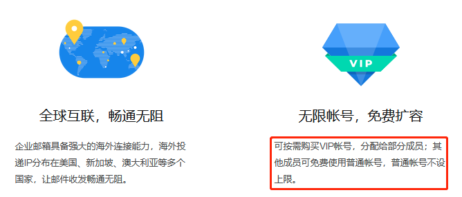 200用戶的騰訊企業(yè)郵箱的價(jià)格只要九百多元是真的嗎 200用戶的騰訊企業(yè)郵箱的價(jià)格只要九百多元是真的嗎