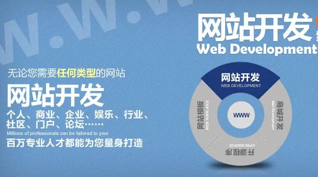 網(wǎng)站建設(shè)