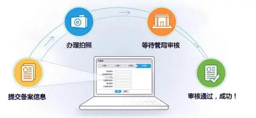 網(wǎng)站備案審核時(shí)間要幾個(gè)工作日?域名一定要備案解析才可以用嗎? 網(wǎng)站備案審核時(shí)間要幾個(gè)工作日?域名一定要備案解析才可以用嗎?